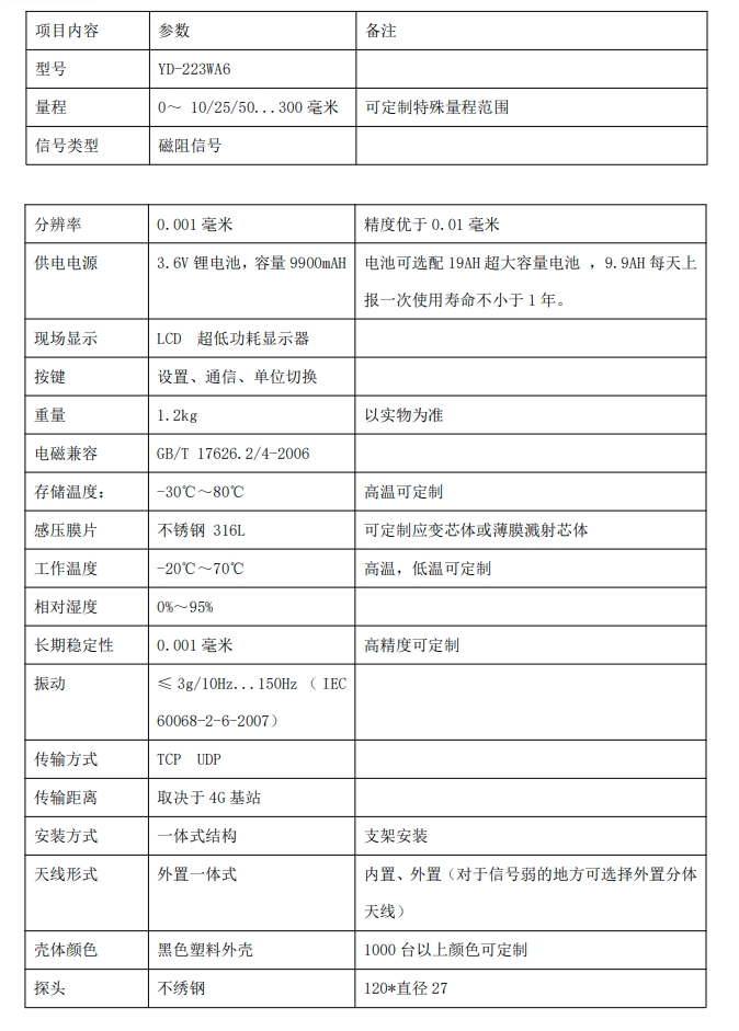 1770349494145172.png QQ截圖20260206113814.png