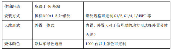 1773731995862368.png ScreenShot_2026-03-17_151948_147.png