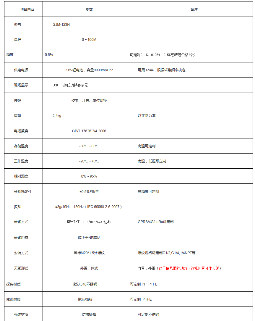 1773733870156907.png QQ截圖20260317155057.png